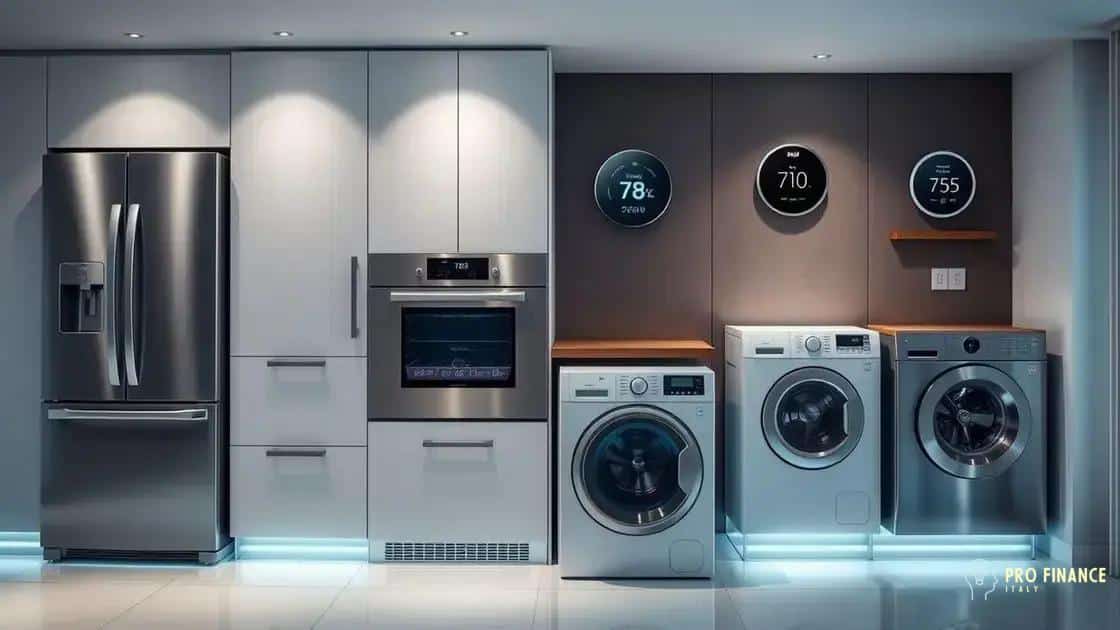 Top smart appliances to consider