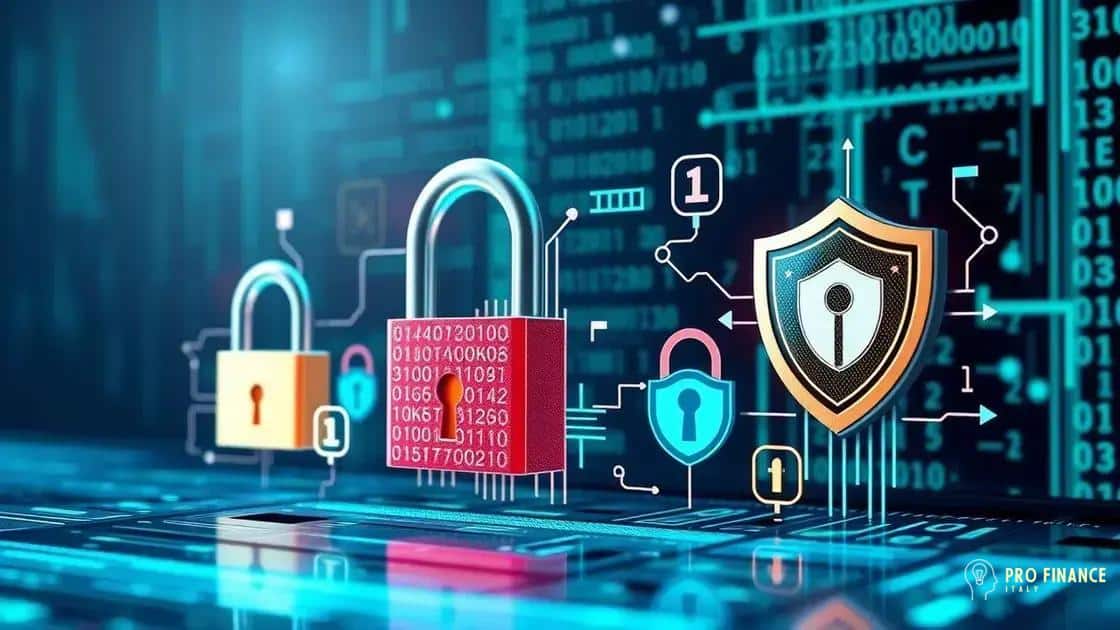 The limitations of current encryption methods