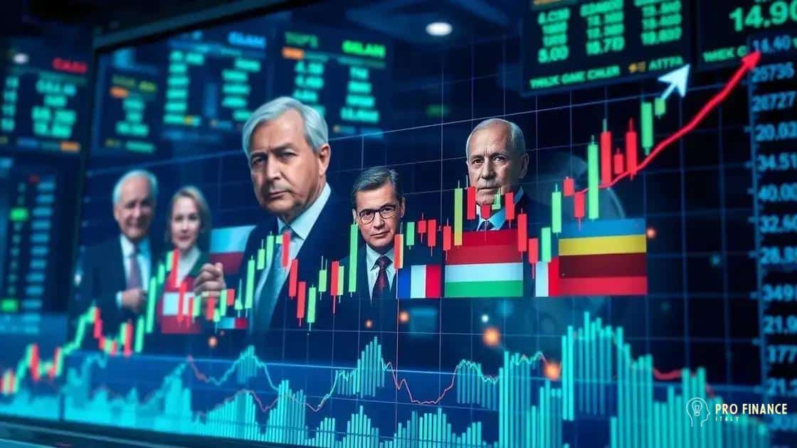 The relationship between geopolitics and market fluctuations