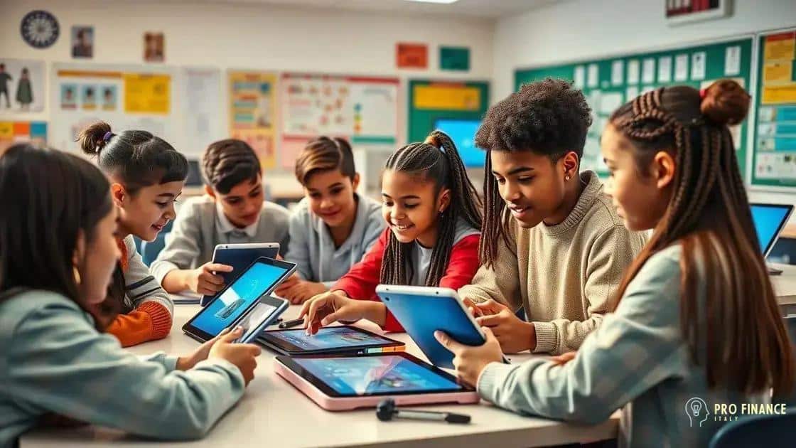 Impact of AI on student engagement