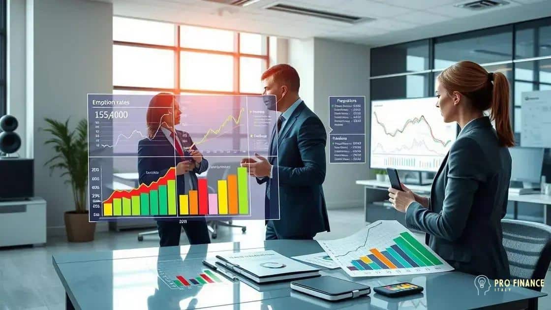 Potential impacts on inflation and employment